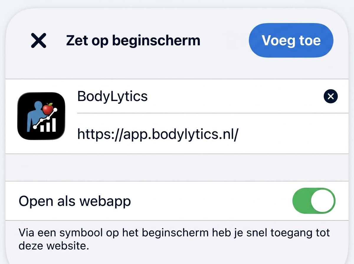 BodyLytics Branding & white label